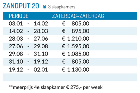 pricelist 2026