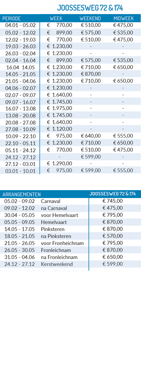 Prijslijst 2027