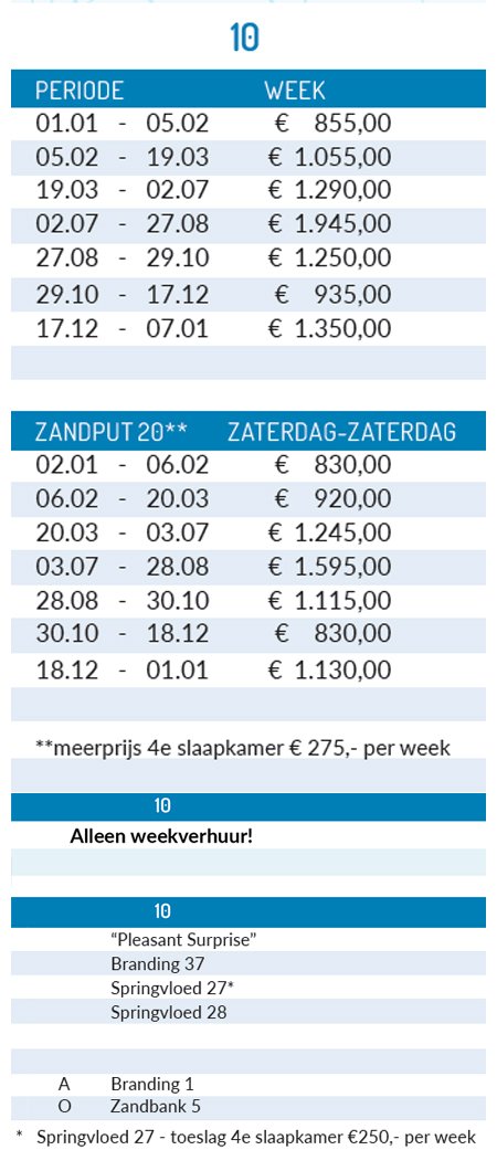 pricelist 2027