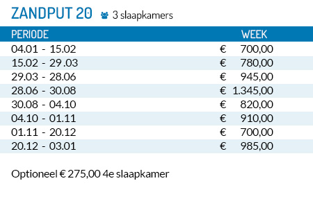 Prijslijst 2025